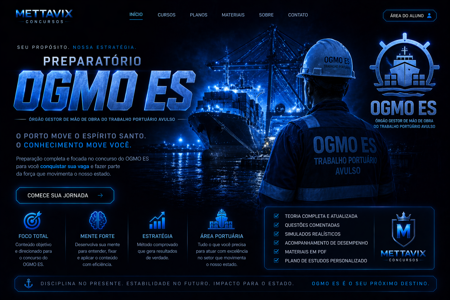 Preparatório portos de Vitória e do ES